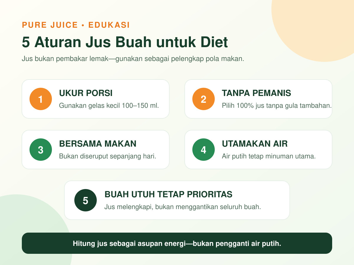 Infografik lima aturan minum jus buah untuk diet dengan porsi 100 sampai 150 mililiter