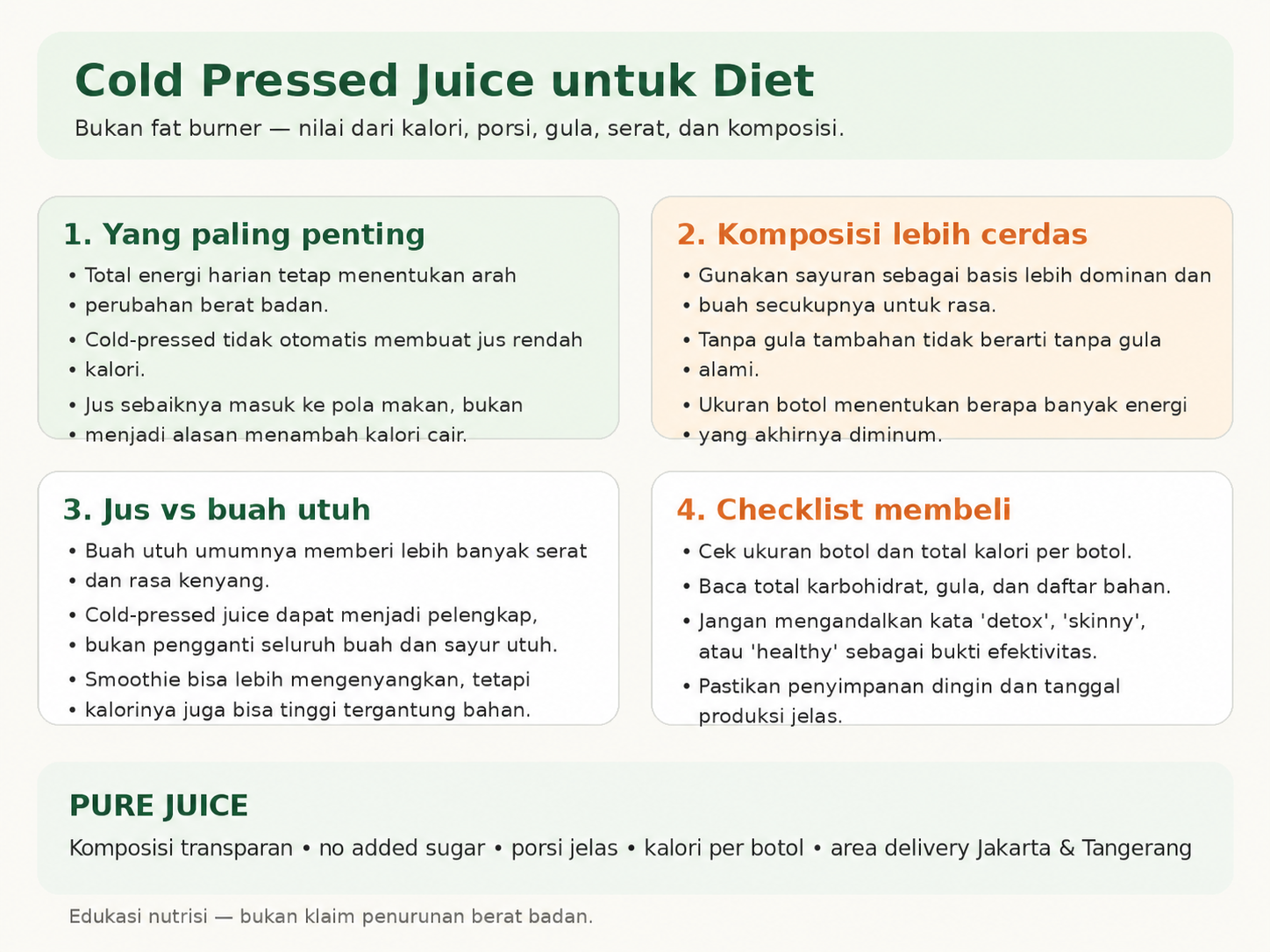 Cold pressed juice untuk diet dengan panduan kalori porsi gula serat dan komposisi buah serta sayur