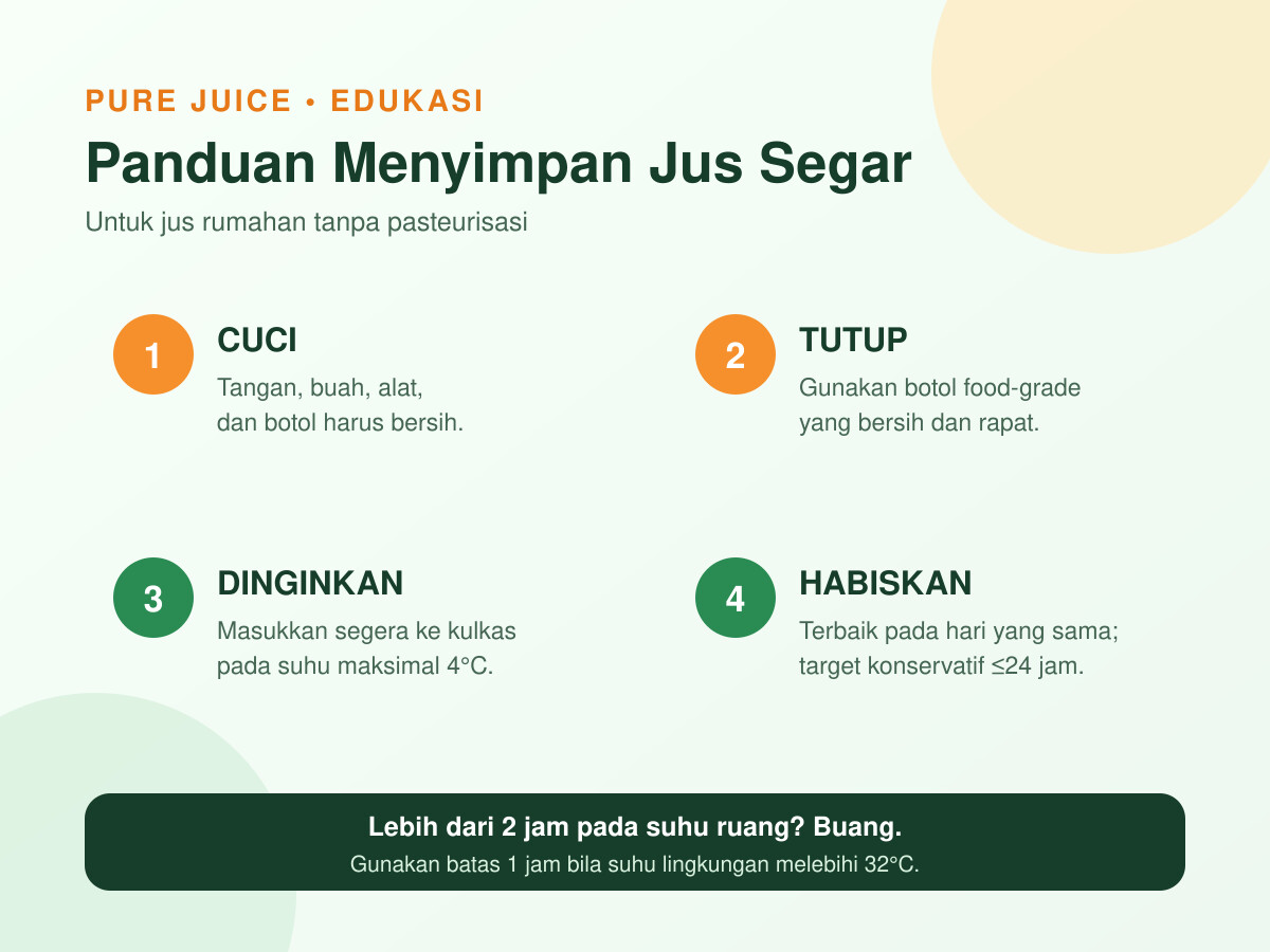 Infografik panduan menyimpan jus segar di kulkas pada suhu maksimal 4 derajat Celsius